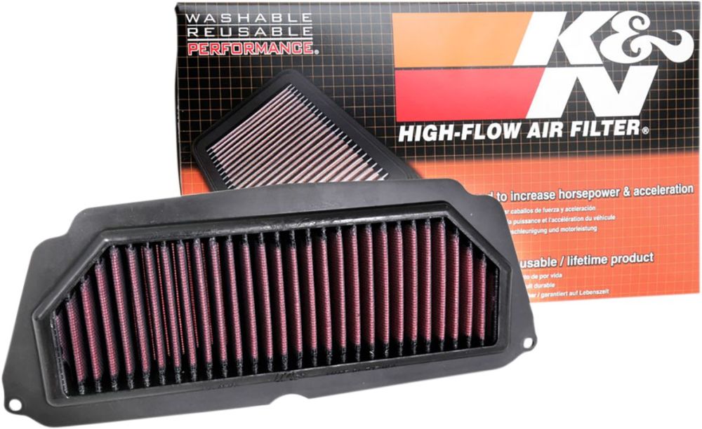 Honda CB650R (2019 - 2023) K&N Luftfilter - Pitboxen Performance