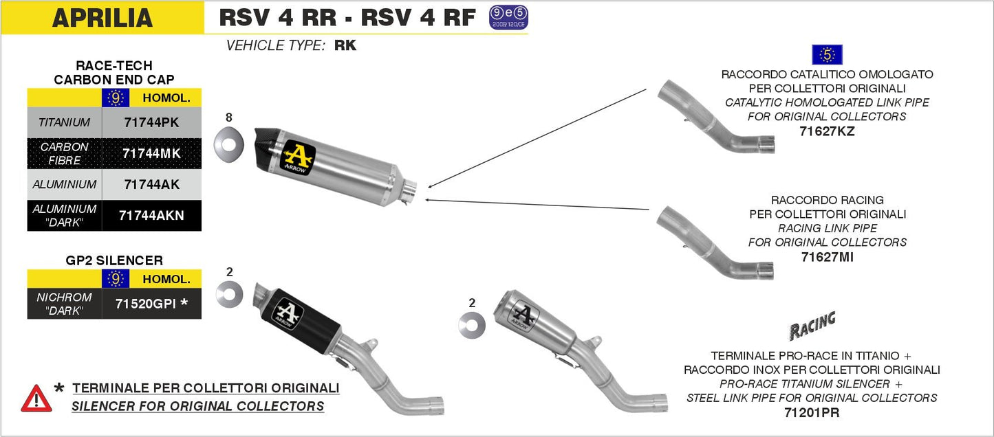 Aprilia RSV 4 RR / RF 2015-2016 Arrow udstødning. Slip-on udstødninger, komplette udstødninger, manifold/forrør. Find det hos Pitboxen.dk