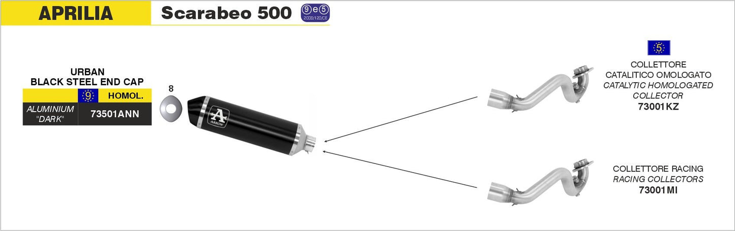 Aprilia SCARABEO 500 2003-2006 Arrow udstødning. Slip-on udstødninger, komplette udstødninger, manifold/forrør. Find det hos Pitboxen.dk