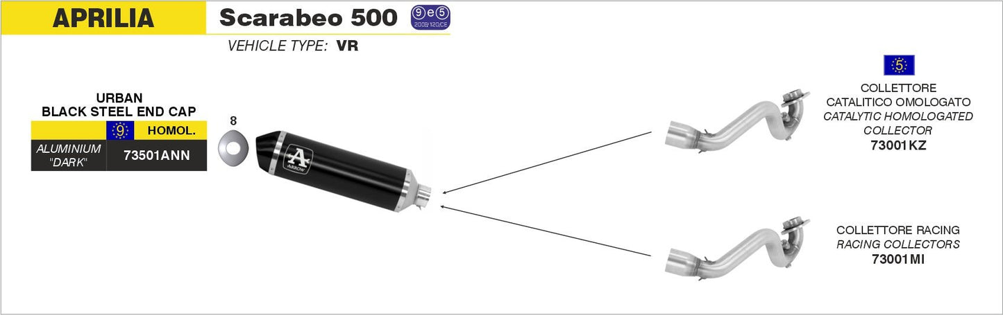 Aprilia SCARABEO 500 2007-2012 Arrow udstødning. Slip-on udstødninger, komplette udstødninger, manifold/forrør. Find det hos Pitboxen.dk