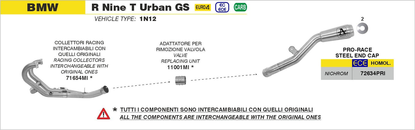 BMW R Nine T Urban GS 2017-2020 Arrow udstødning. Slip-on udstødninger, komplette udstødninger, manifold/forrør. Find det hos Pitboxen.dk