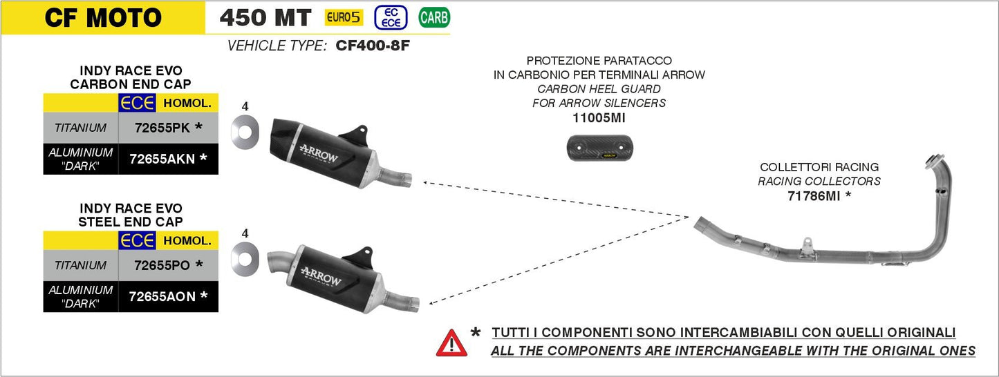 CF Moto 450 MT 2024- Arrow udstødning. Slip-on udstødninger, komplette udstødninger, manifold/forrør. Find det hos Pitboxen.dk