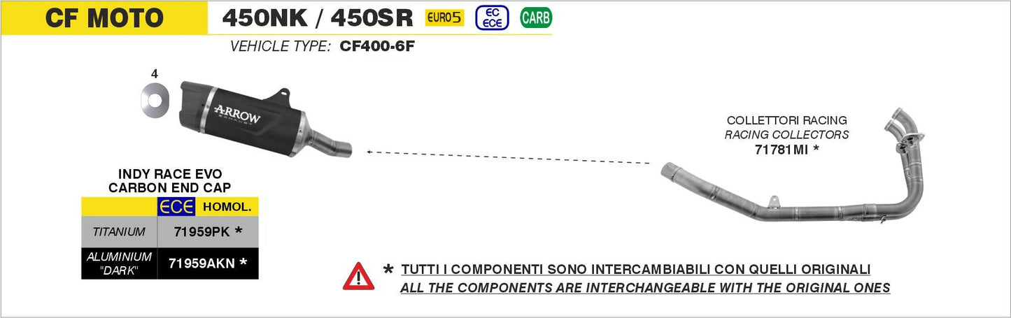 CF Moto 450NK / 450SR 2023-2024 Arrow udstødning. Slip-on udstødninger, komplette udstødninger, manifold/forrør. Find det hos Pitboxen.dk