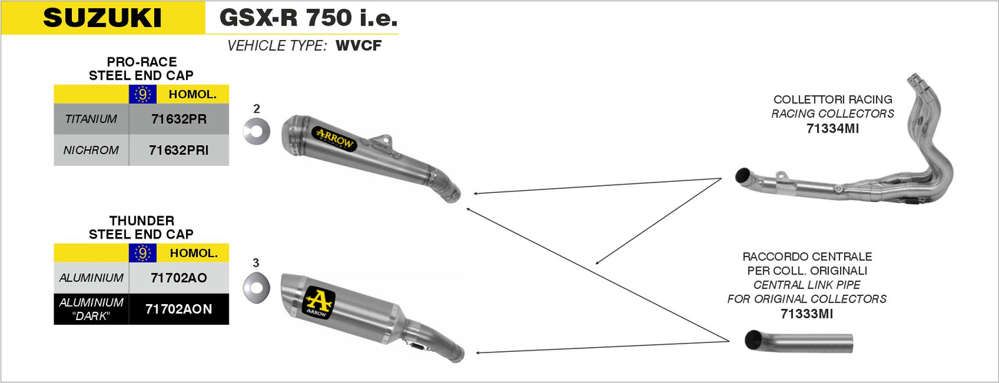 Suzuki GSX-R 750 i.e. 2006-2007 Arrow udstødning. Slip-on udstødninger, komplette udstødninger, manifold/forrør. Find det hos Pitboxen.dk