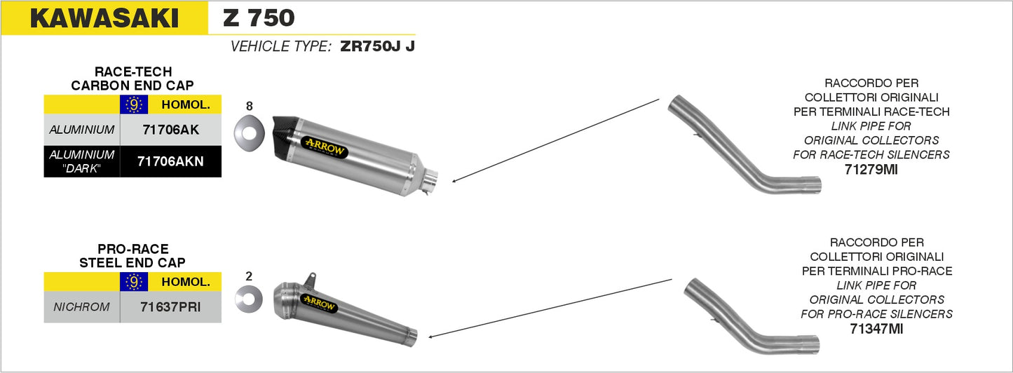 Kawasaki Z 750 2004-2006 Arrow udstødning. Slip-on udstødninger, komplette udstødninger, manifold/forrør. Find det hos Pitboxen.dk