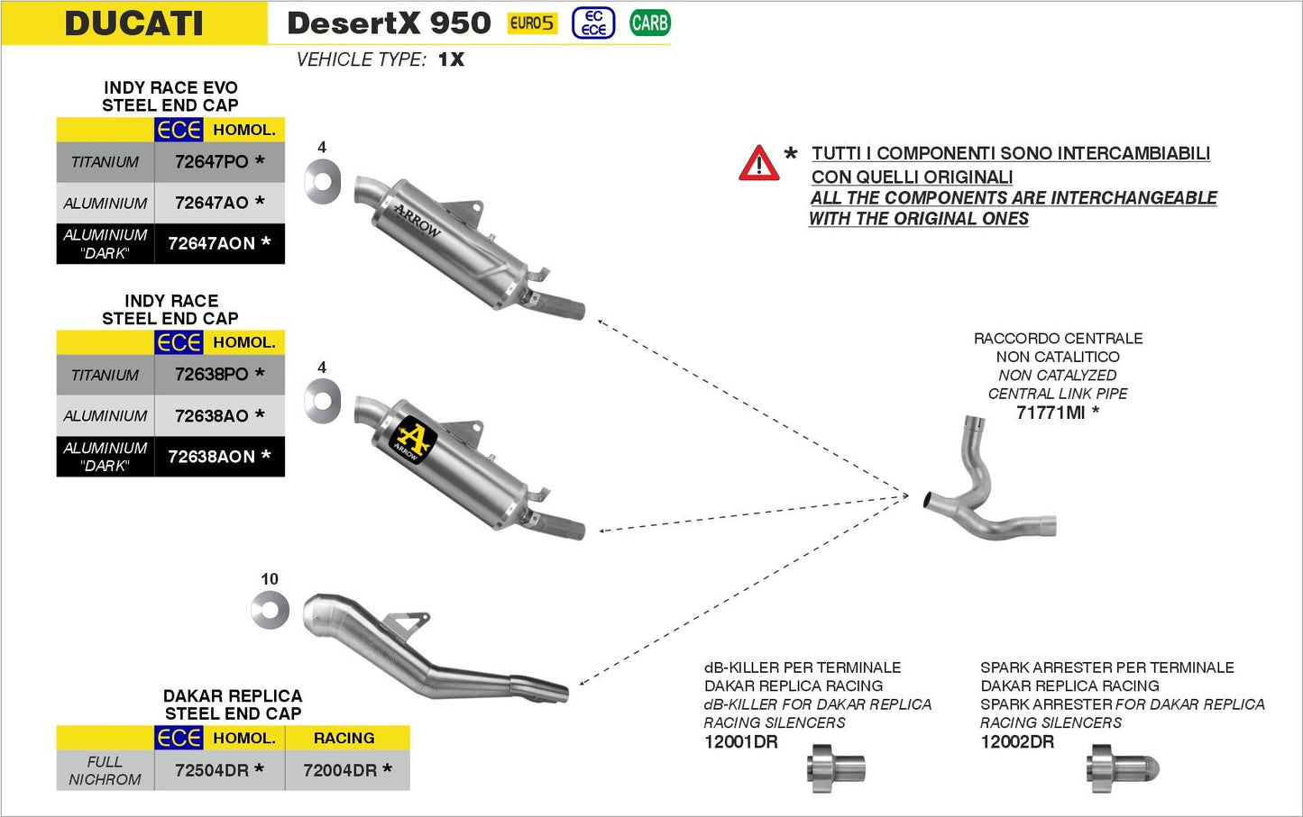 Ducati Desert X 950 2022-2024 Arrow udstødning. Slip-on udstødninger, komplette udstødninger, manifold/forrør. Find det hos Pitboxen.dk