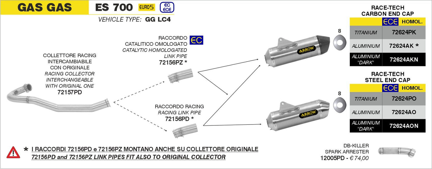 Gas Gas ES 700 2022-2024 Arrow udstødning. Slip-on udstødninger, komplette udstødninger, manifold/forrør. Find det hos Pitboxen.dk