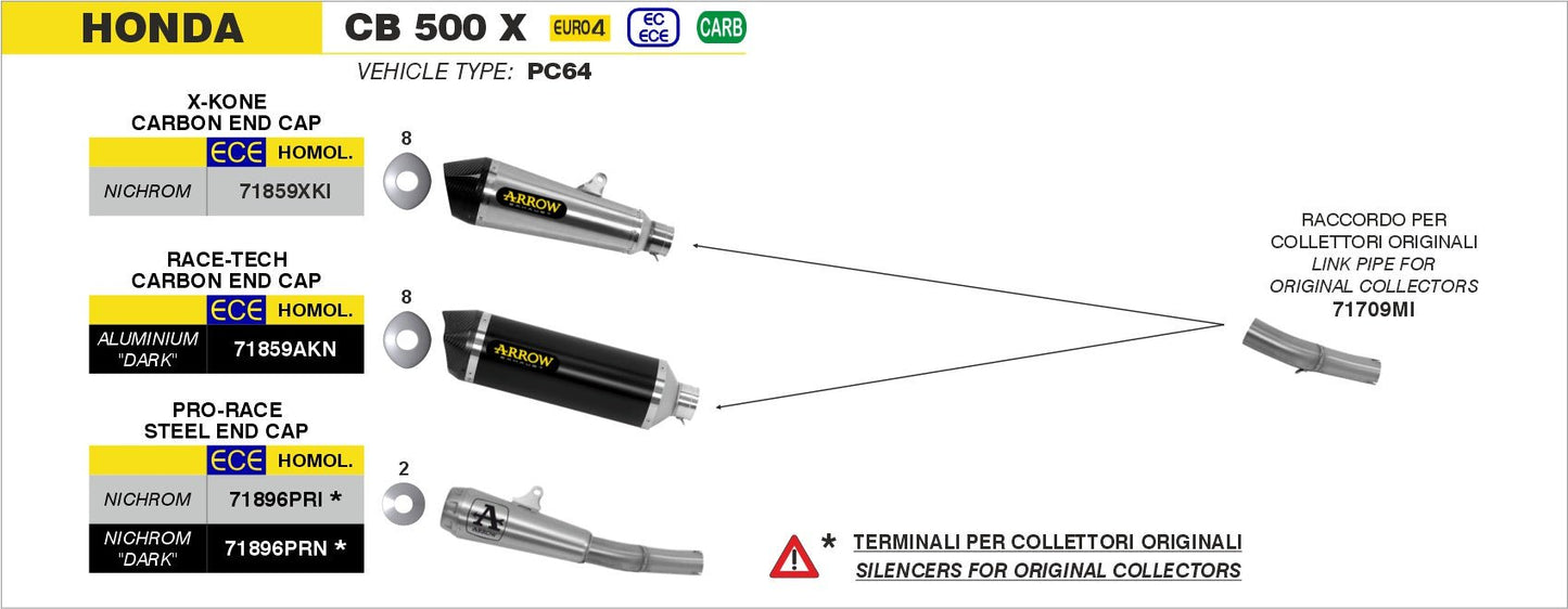 Honda CB 500 X 2019-2020 Arrow udstødning. Slip-on udstødninger, komplette udstødninger, manifold/forrør. Find det hos Pitboxen.dk