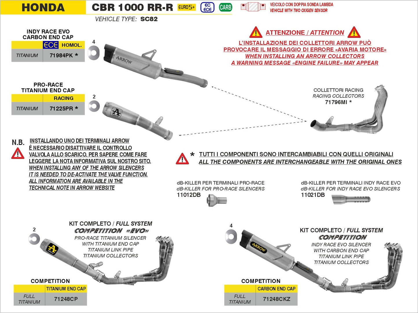 Honda CBR 1000 RR-R 2024-2025 Arrow udstødning. Slip-on udstødninger, komplette udstødninger, manifold/forrør. Find det hos Pitboxen.dk