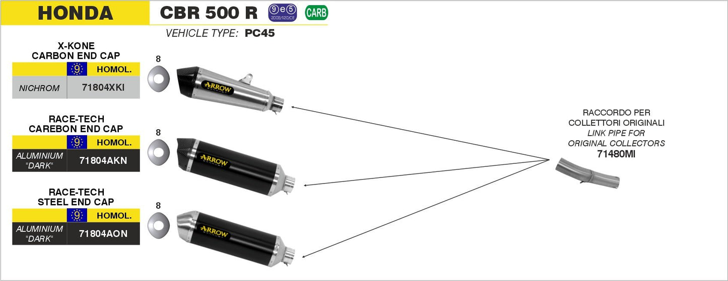 Honda CBR 500 R 2013-2015 Arrow udstødning. Slip-on udstødninger, komplette udstødninger, manifold/forrør. Find det hos Pitboxen.dk