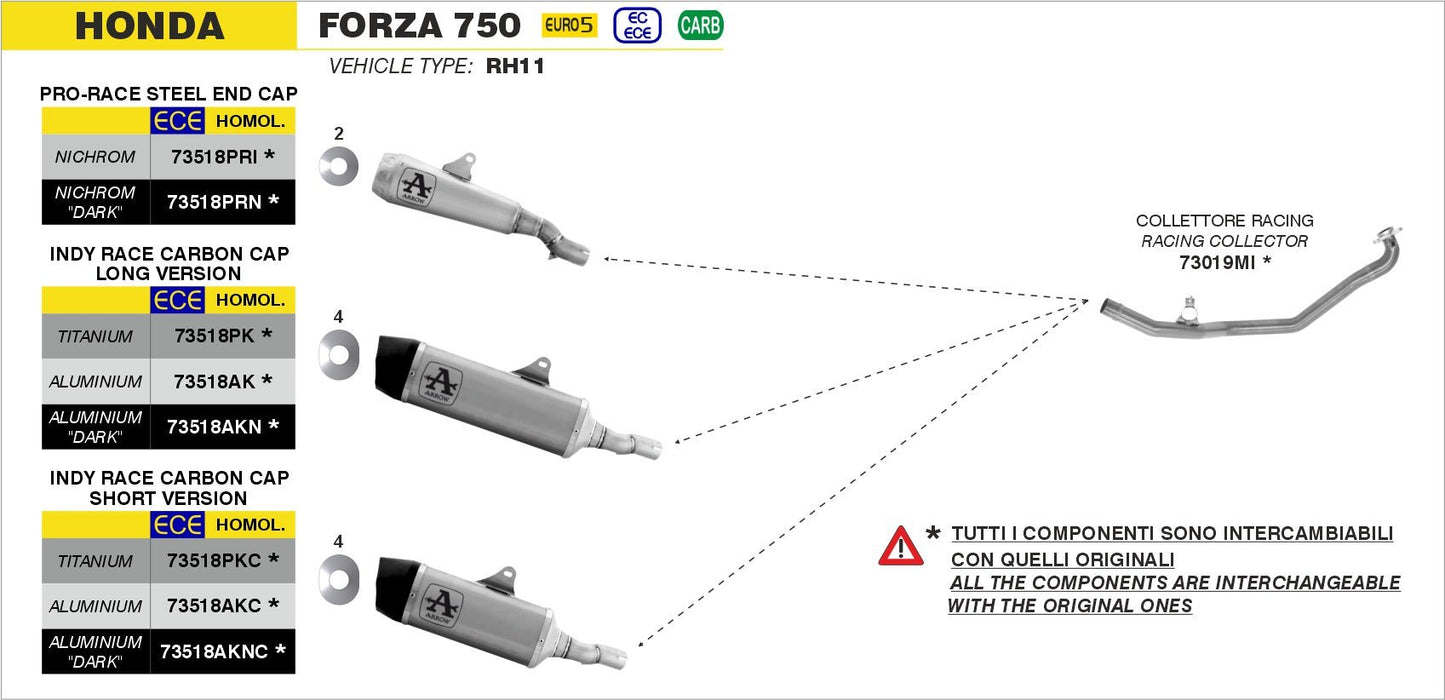 Honda FORZA 750 2021-2023 Arrow udstødning. Slip-on udstødninger, komplette udstødninger, manifold/forrør. Find det hos Pitboxen.dk