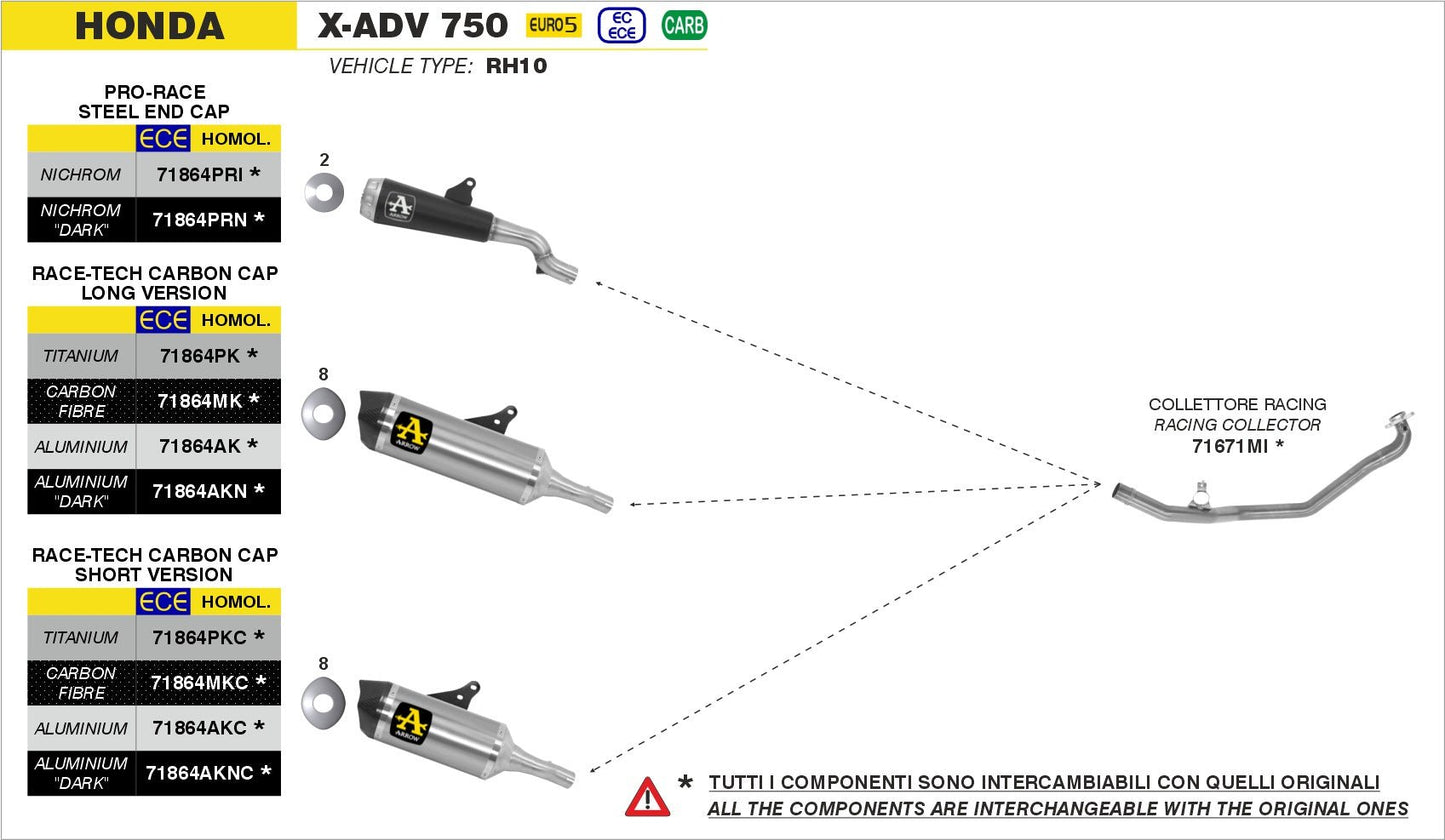 Honda X-ADV 750 2021-2024 Arrow udstødning. Slip-on udstødninger, komplette udstødninger, manifold/forrør. Find det hos Pitboxen.dk