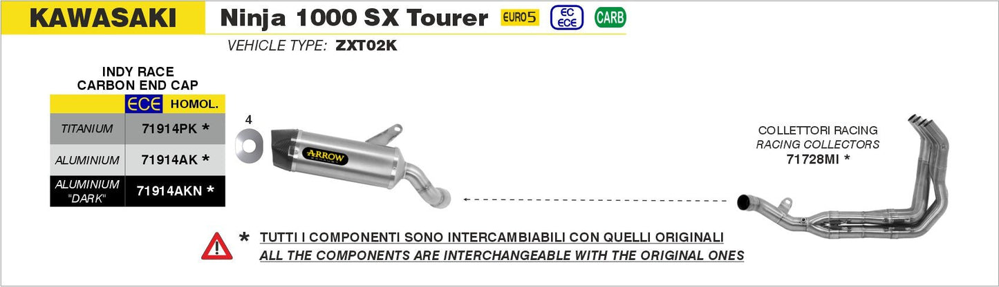 Kawasaki Ninja 1000 SX Tourer 2021-2024 Arrow udstødning. Slip-on udstødninger, komplette udstødninger, manifold/forrør. Find det hos Pitboxen.dk