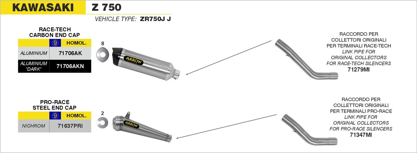 Kawasaki Z 750 2004-2006 Arrow udstødning. Slip-on udstødninger, komplette udstødninger, manifold/forrør. Find det hos Pitboxen.dk