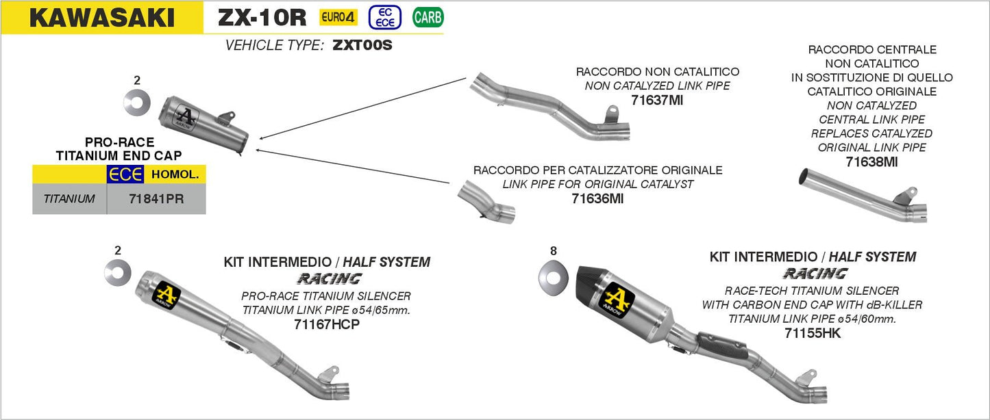 Kawasaki ZX-10R 2016-2019 Arrow udstødning. Slip-on udstødninger, komplette udstødninger, manifold/forrør. Find det hos Pitboxen.dk
