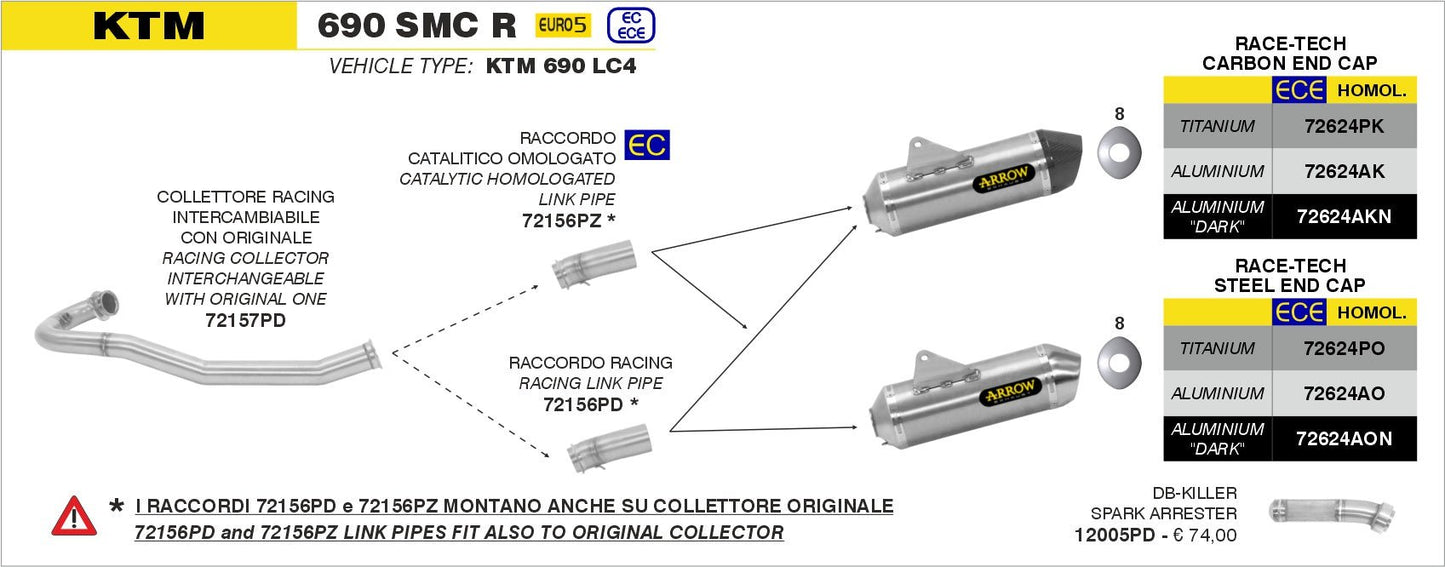KTM 690 SMC R 2021-2024 Arrow udstødning. Slip-on udstødninger, komplette udstødninger, manifold/forrør. Find det hos Pitboxen.dk