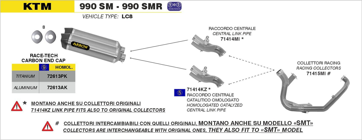 KTM 990 SM/SMR 2008-2013 Arrow udstødning. Slip-on udstødninger, komplette udstødninger, manifold/forrør. Find det hos Pitboxen.dk