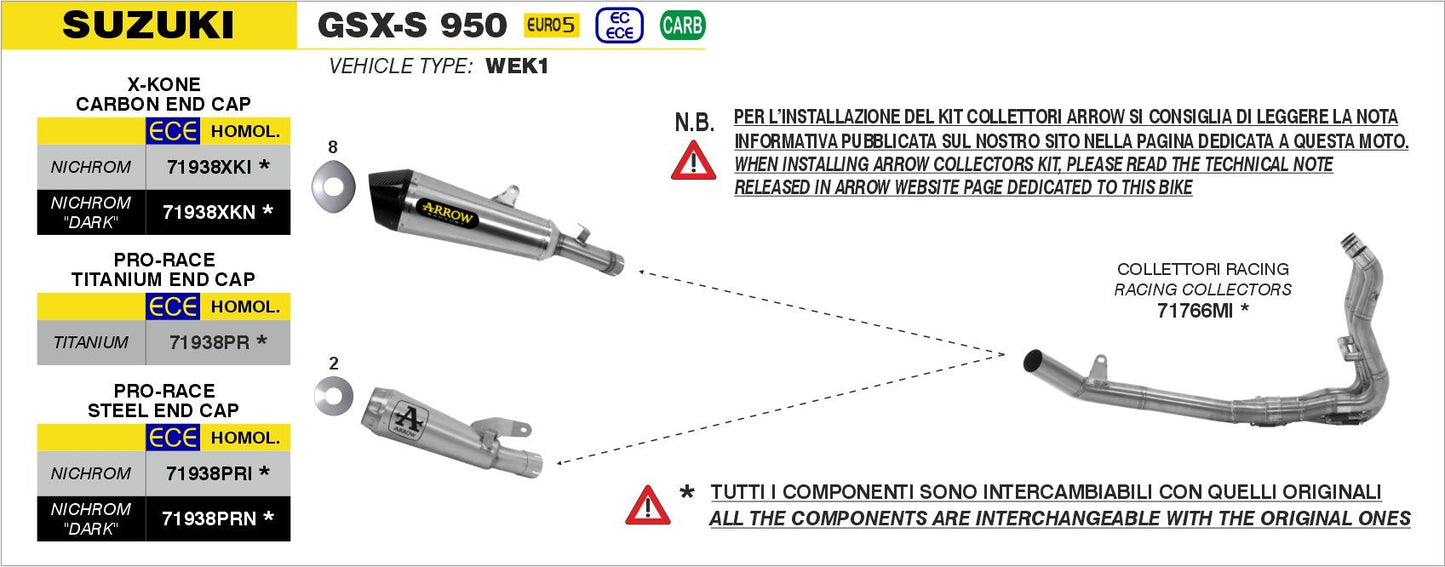 Suzuki GSX-S 950 2021-2023 Arrow udstødning. Slip-on udstødninger, komplette udstødninger, manifold/forrør. Find det hos Pitboxen.dk
