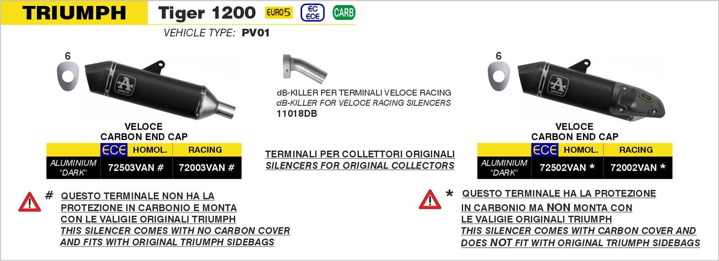 Triumph TIGER 1200 2022-2024 Arrow udstødning. Slip-on udstødninger, komplette udstødninger, manifold/forrør. Find det hos Pitboxen.dk