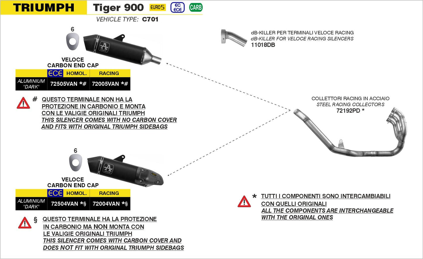 Triumph TIGER 900 2020-2023 Arrow udstødning. Slip-on udstødninger, komplette udstødninger, manifold/forrør. Find det hos Pitboxen.dk