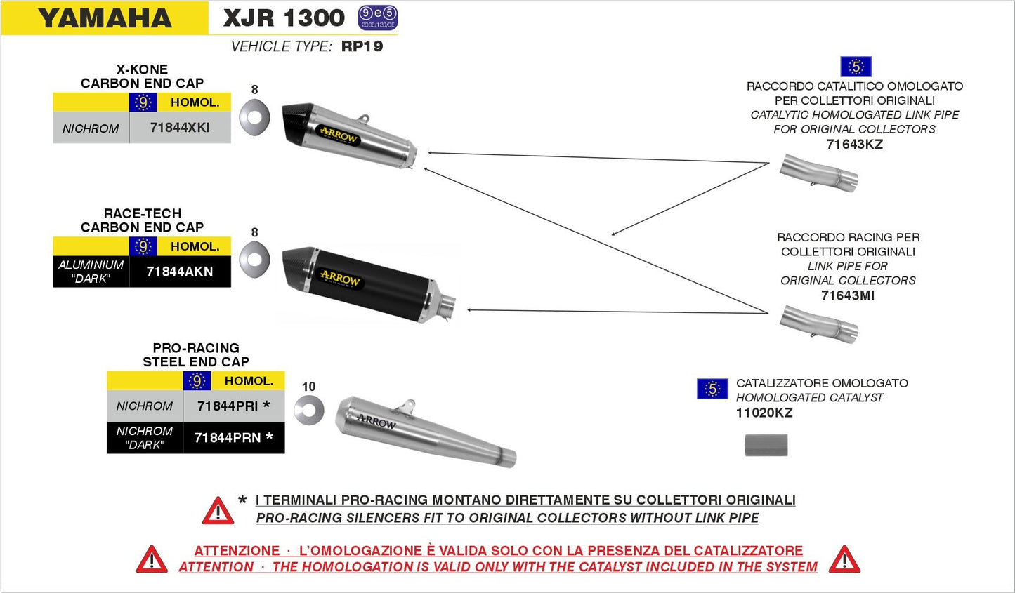 Yamaha XJR 1300 2007-2017 Arrow udstødning. Slip-on udstødninger, komplette udstødninger, manifold/forrør. Find det hos Pitboxen.dk