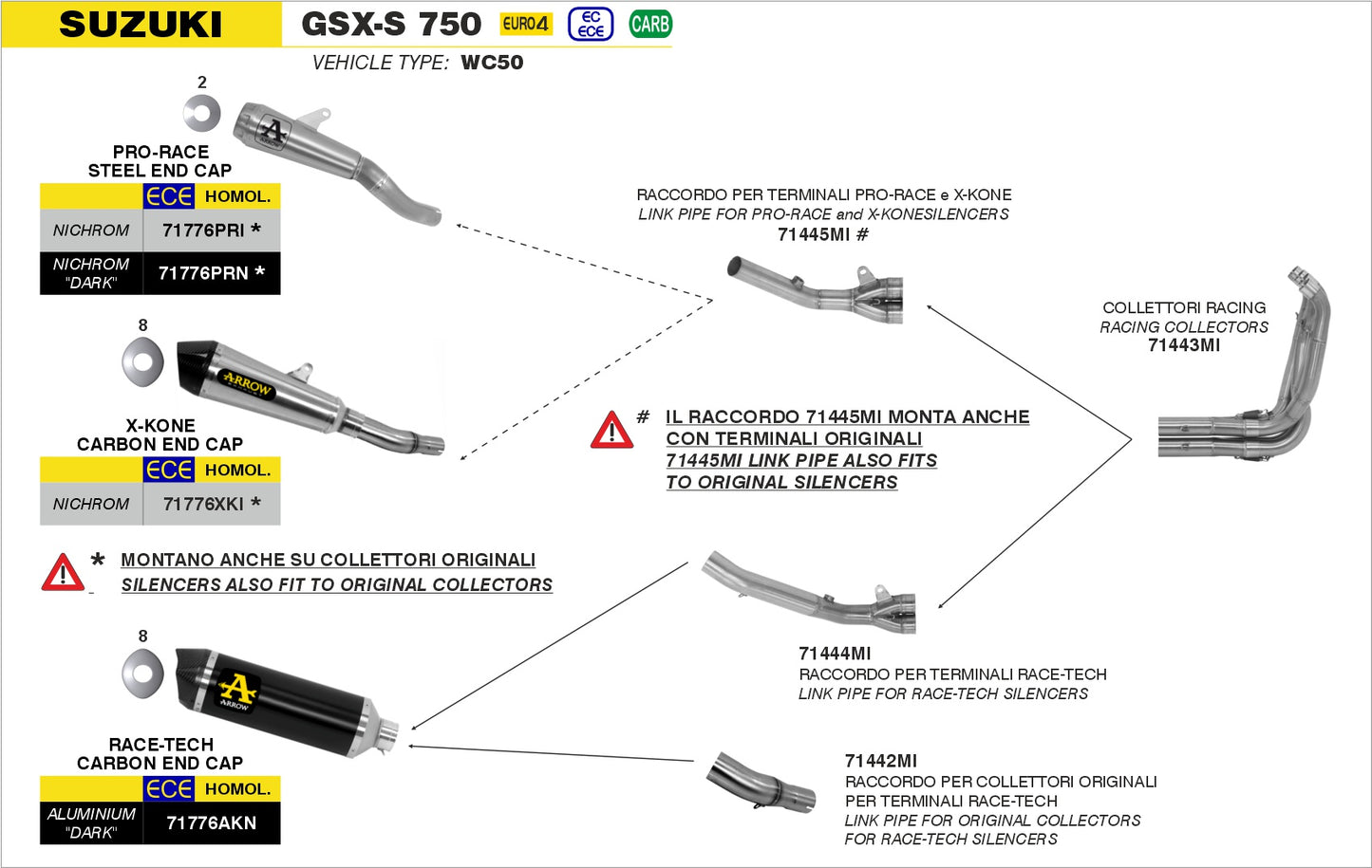 Suzuki GSX-S 750 2017-2020 Arrow udstødning. Slip-on udstødninger, komplette udstødninger, manifold/forrør. Find det hos Pitboxen.dk
