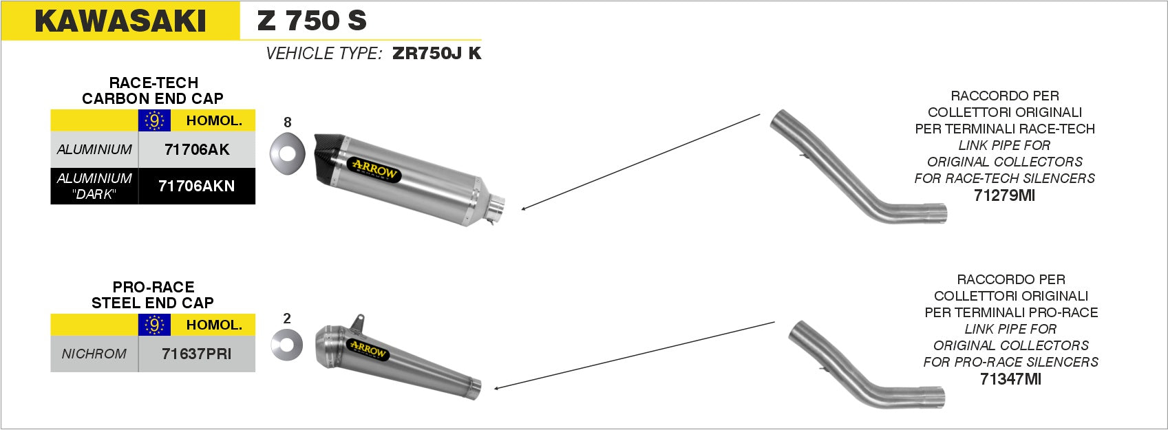 Kawasaki Z 750 S 2005-2006 Arrow udstødning. Slip-on udstødninger, komplette udstødninger, manifold/forrør. Find det hos Pitboxen.dk