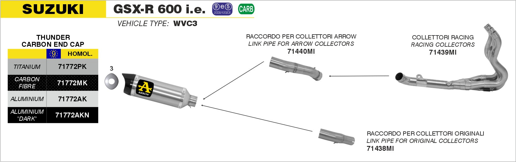 Suzuki GSX-R 600 i.e. 2011-2016 Arrow udstødning. Slip-on udstødninger, komplette udstødninger, manifold/forrør. Find det hos Pitboxen.dk