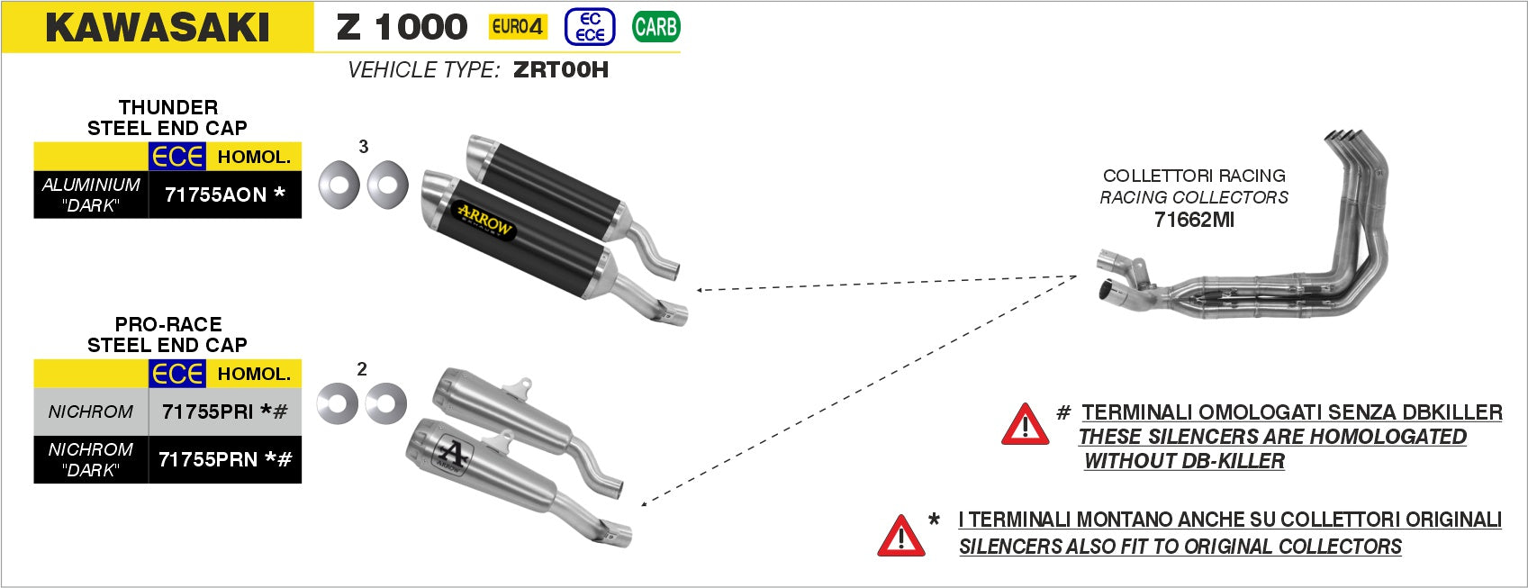 Kawasaki Z 1000 2017-2020 Arrow udstødning. Slip-on udstødninger, komplette udstødninger, manifold/forrør. Find det hos Pitboxen.dk