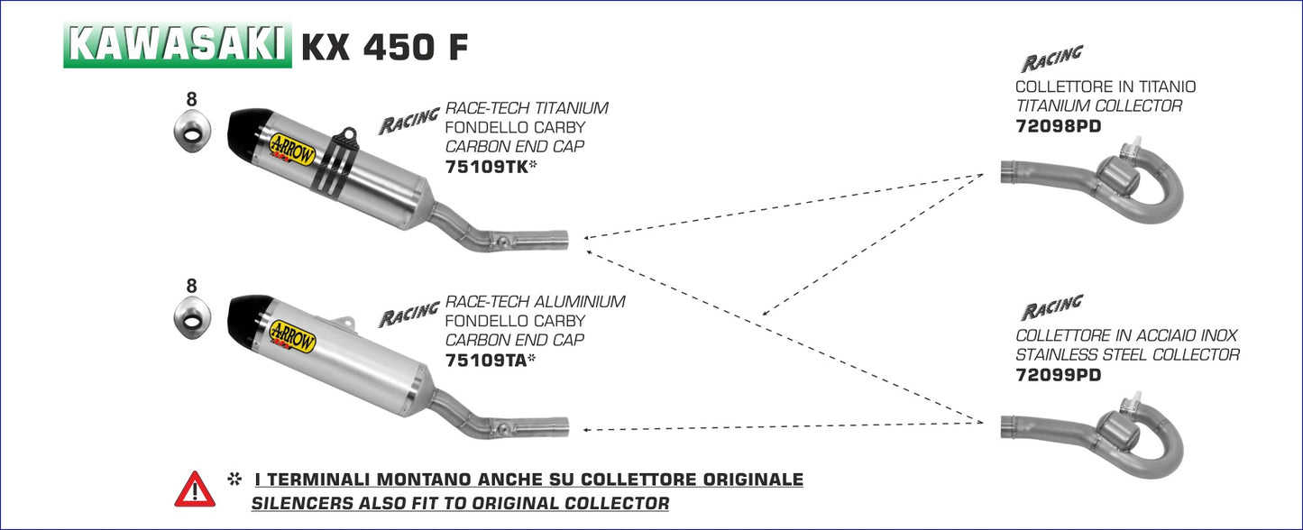 Kawasaki KX 450 F 2012-2013 Arrow udstødning. Slip-on udstødninger, komplette udstødninger, manifold/forrør. Find det hos Pitboxen.dk