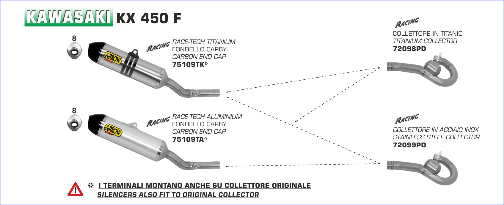 Kawasaki KX 450 F 2012-2013 Arrow udstødning. Slip-on udstødninger, komplette udstødninger, manifold/forrør. Find det hos Pitboxen.dk