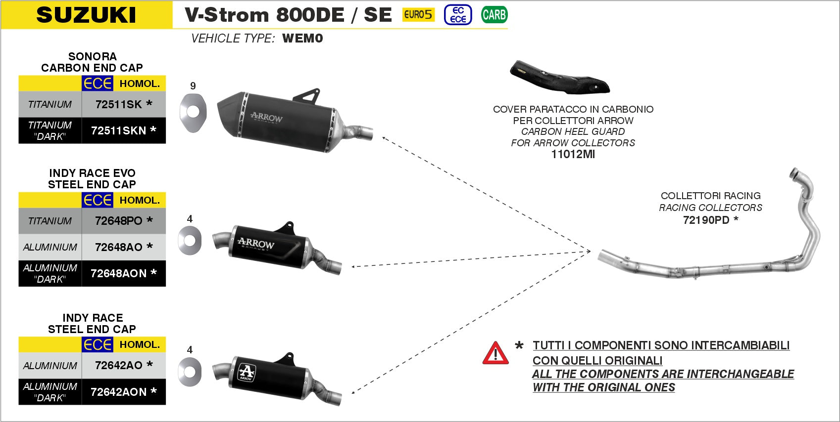 Suzuki V-STROM 800DE / SE 2023-2024 Arrow udstødning. Slip-on udstødninger, komplette udstødninger, manifold/forrør. Find det hos Pitboxen.dk