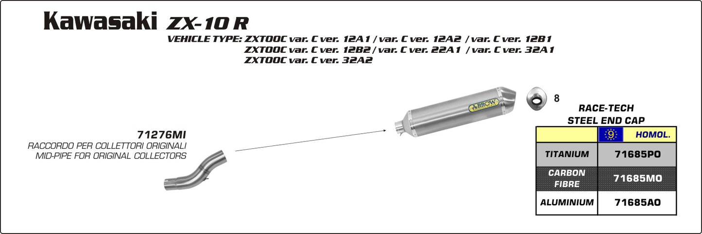 Kawasaki ZX-10R 2004-2005 Arrow udstødning. Slip-on udstødninger, komplette udstødninger, manifold/forrør. Find det hos Pitboxen.dk