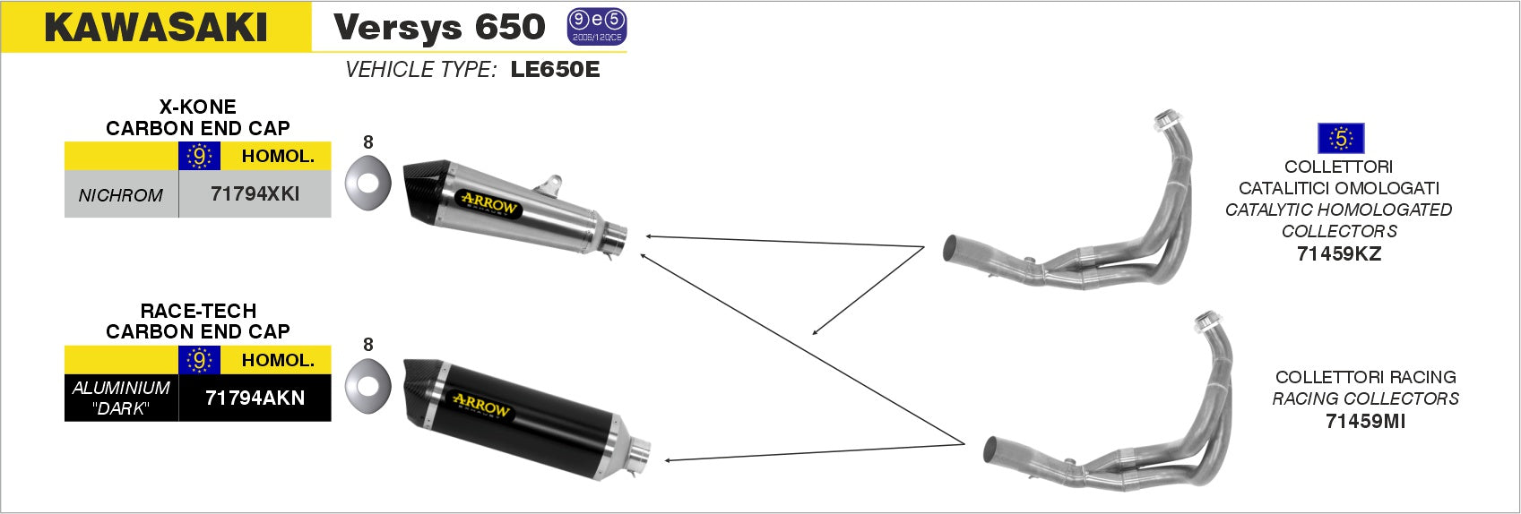 Kawasaki VERSYS 650 2015-2016 Arrow udstødning. Slip-on udstødninger, komplette udstødninger, manifold/forrør. Find det hos Pitboxen.dk