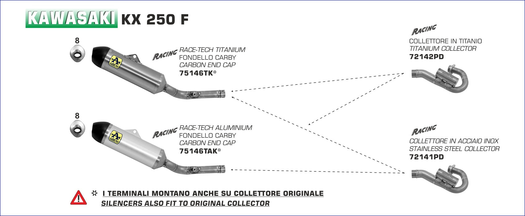 Kawasaki KX 250 F 2018- Arrow udstødning. Slip-on udstødninger, komplette udstødninger, manifold/forrør. Find det hos Pitboxen.dk
