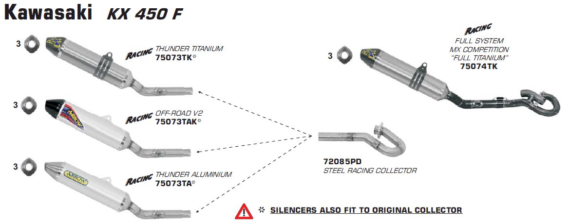 Kawasaki KX 450 F 2009-2010 Arrow udstødning. Slip-on udstødninger, komplette udstødninger, manifold/forrør. Find det hos Pitboxen.dk