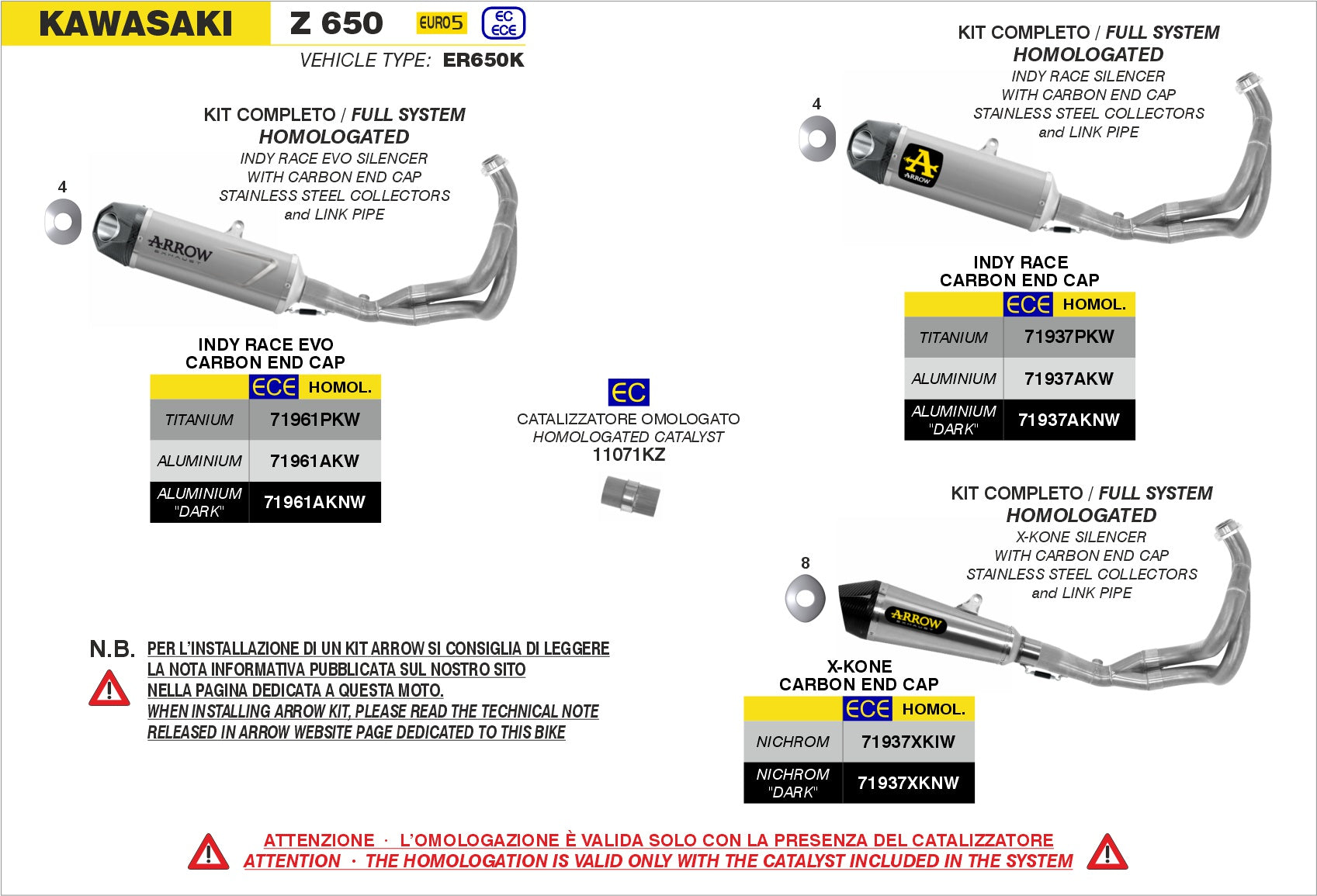 Kawasaki Z 650 2021-2023 Arrow udstødning. Slip-on udstødninger, komplette udstødninger, manifold/forrør. Find det hos Pitboxen.dk