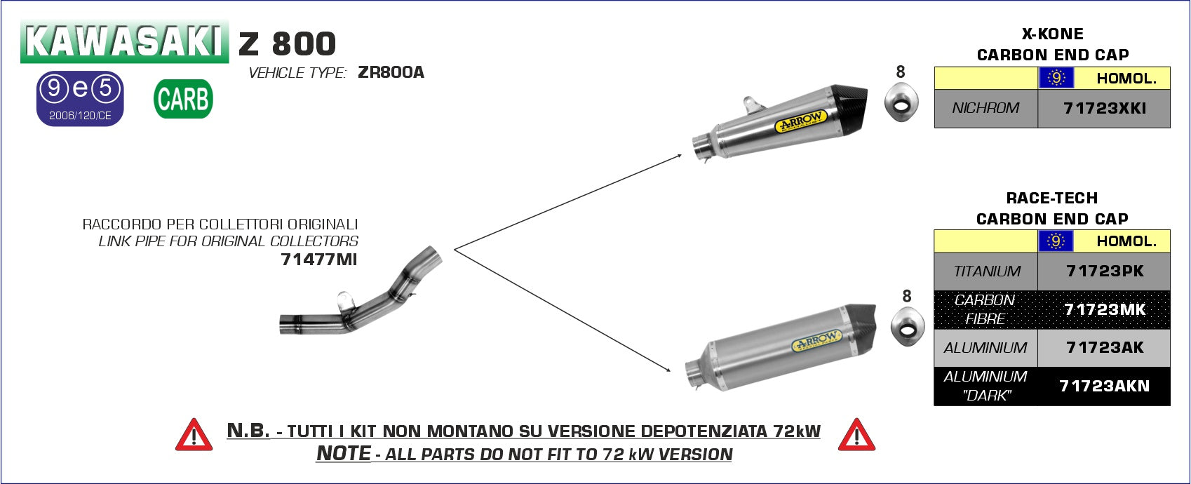 Kawasaki Z 800 2013-2016 Arrow udstødning. Slip-on udstødninger, komplette udstødninger, manifold/forrør. Find det hos Pitboxen.dk