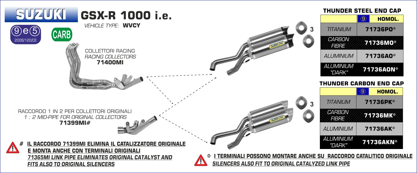 Suzuki GSX-R 1000 i.e. 2009-2011 Arrow udstødning. Slip-on udstødninger, komplette udstødninger, manifold/forrør. Find det hos Pitboxen.dk