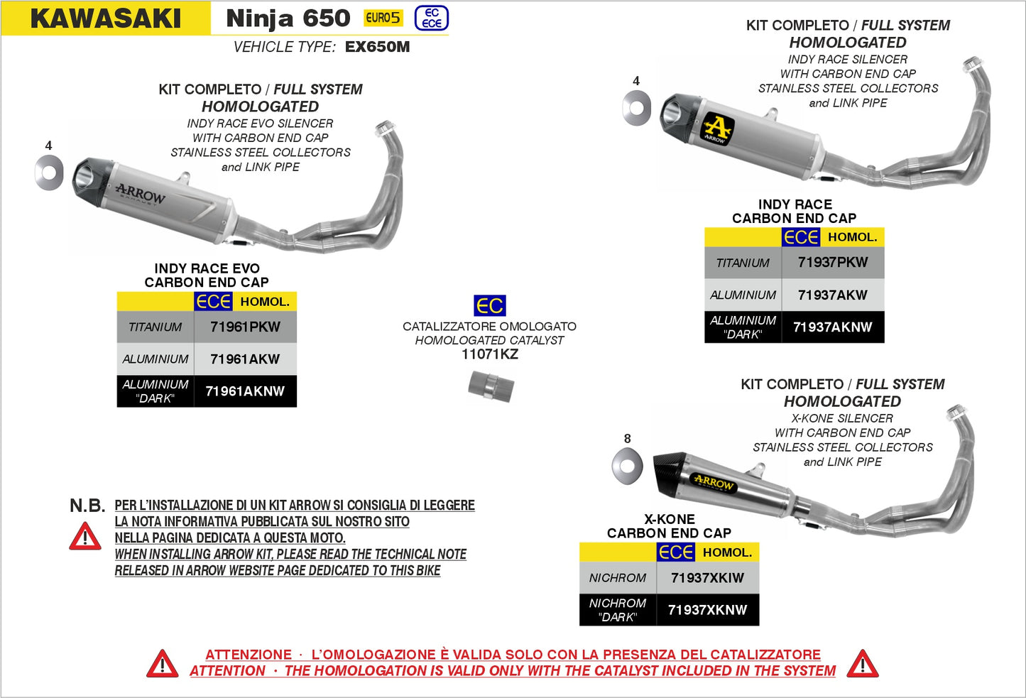Kawasaki NINJA 650 2021-2023 Arrow udstødning. Slip-on udstødninger, komplette udstødninger, manifold/forrør. Find det hos Pitboxen.dk
