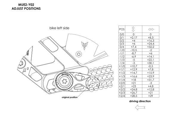 Justerbare fodhvilere til Yamaha MT-10 (22-24) – Gilles Tooling