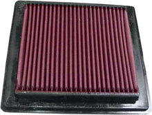 POLARIS PREDATOR 500 (2003-2007) K&N Luftfilter