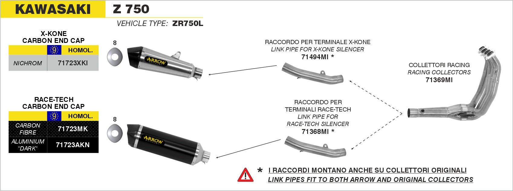 Kawasaki Z 750 2007-2014 Arrow udstødning. Slip-on udstødninger, komplette udstødninger, manifold/forrør. Find det hos Pitboxen.dk
