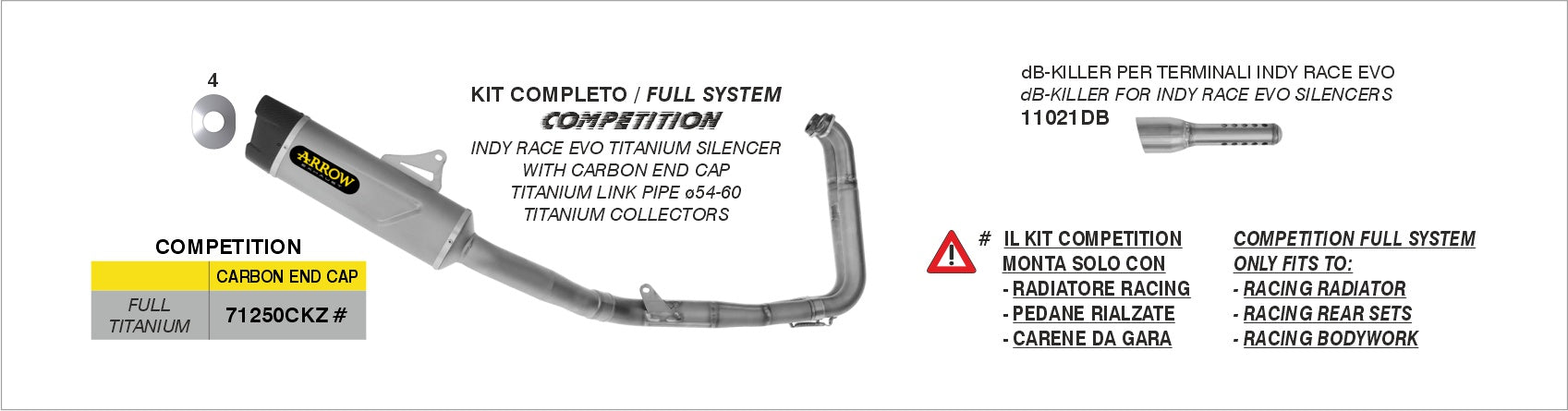 Suzuki GSX-8S 2024-2025 Arrow udstødning. Slip-on udstødninger, komplette udstødninger, manifold/forrør. Find det hos Pitboxen.dk