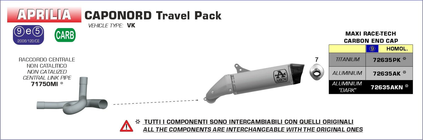 Aprilia CAPONORD 1200 Travel Pack 2013-2017 Arrow udstødning. Slip-on udstødninger, komplette udstødninger, manifold/forrør. Find det hos Pitboxen.dk