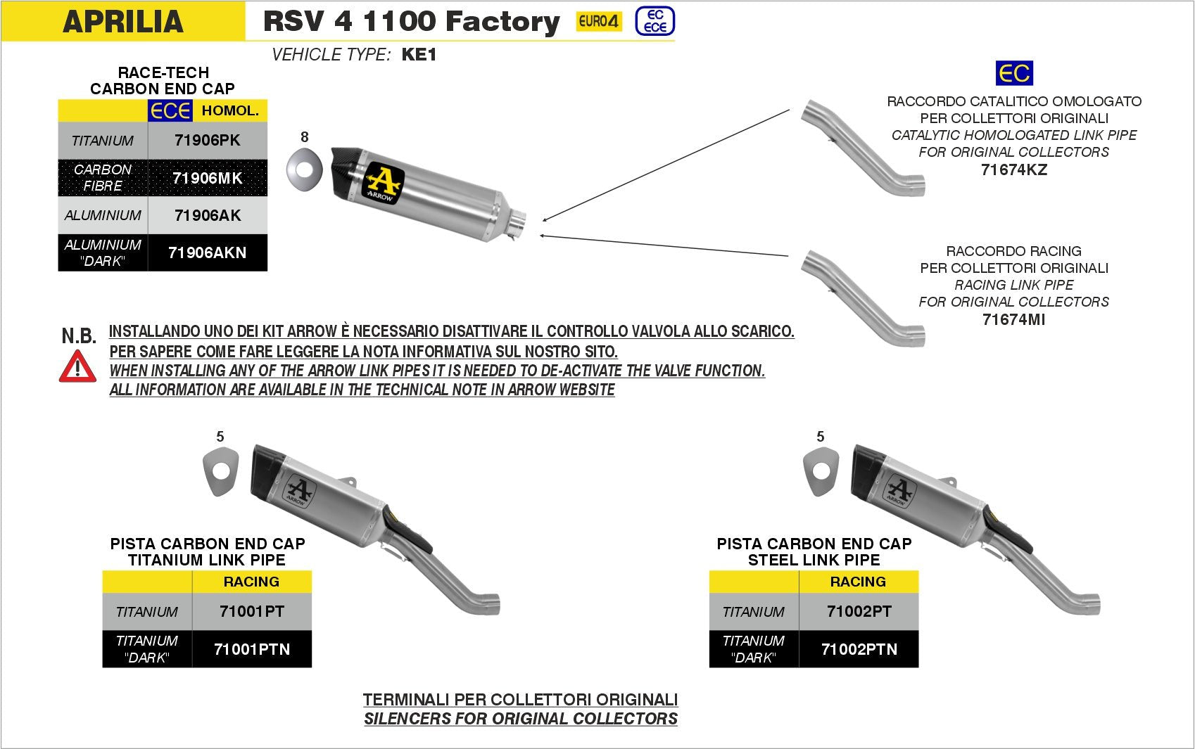 Aprilia RSV 4 1100 Factory 2019-2020 Arrow udstødning. Slip-on udstødninger, komplette udstødninger, manifold/forrør. Find det hos Pitboxen.dk