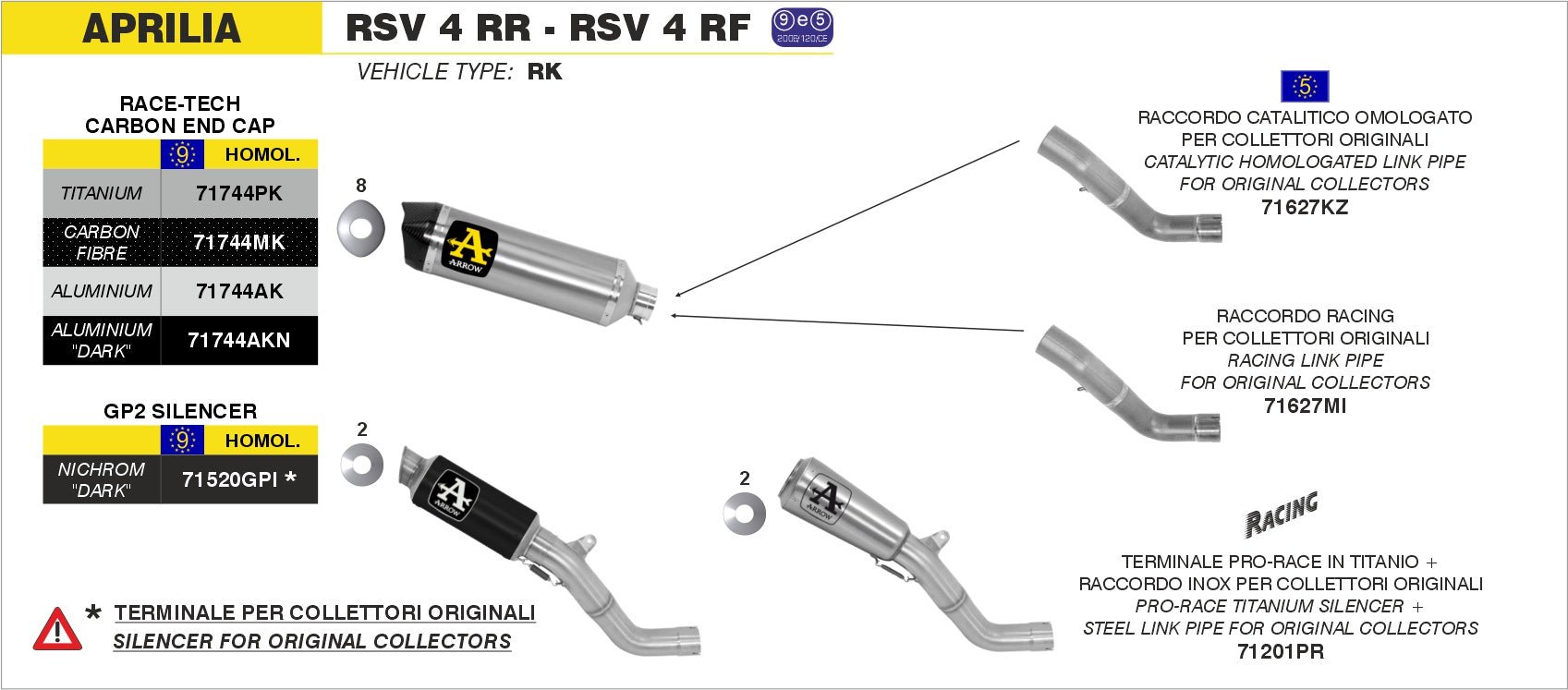 Aprilia RSV 4 RR / RF 2015-2016 Arrow udstødning. Slip-on udstødninger, komplette udstødninger, manifold/forrør. Find det hos Pitboxen.dk