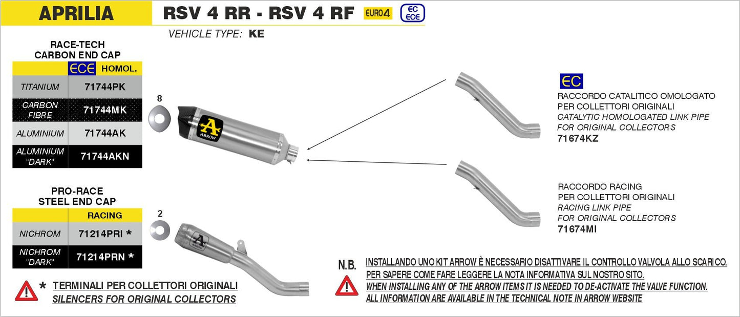 Aprilia RSV 4 RR / RF 2017-2018 Arrow udstødning. Slip-on udstødninger, komplette udstødninger, manifold/forrør. Find det hos Pitboxen.dk