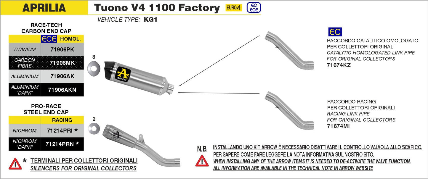 Aprilia TUONO V4 1100 2019-2020 Arrow udstødning. Slip-on udstødninger, komplette udstødninger, manifold/forrør. Find det hos Pitboxen.dk
