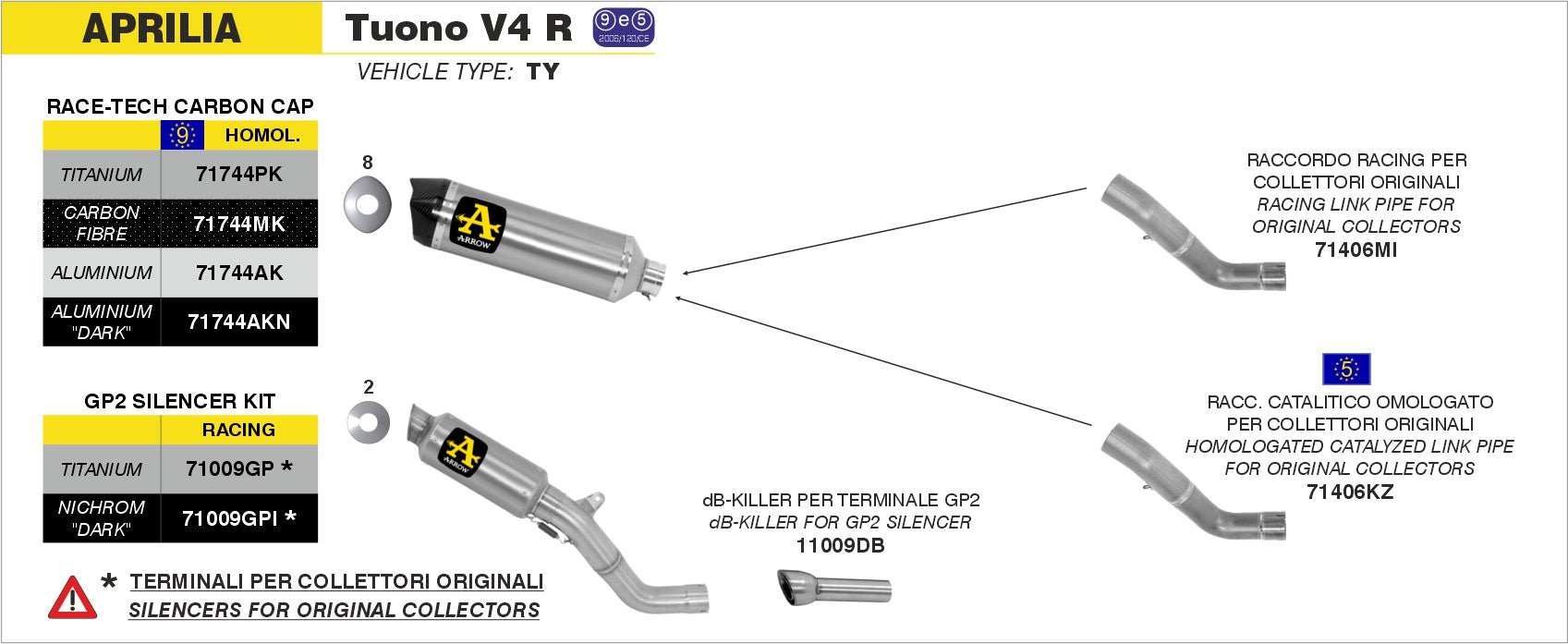 Aprilia TUONO V4R / V4R APRC 2011-2015 Arrow udstødning. Slip-on udstødninger, komplette udstødninger, manifold/forrør. Find det hos Pitboxen.dk